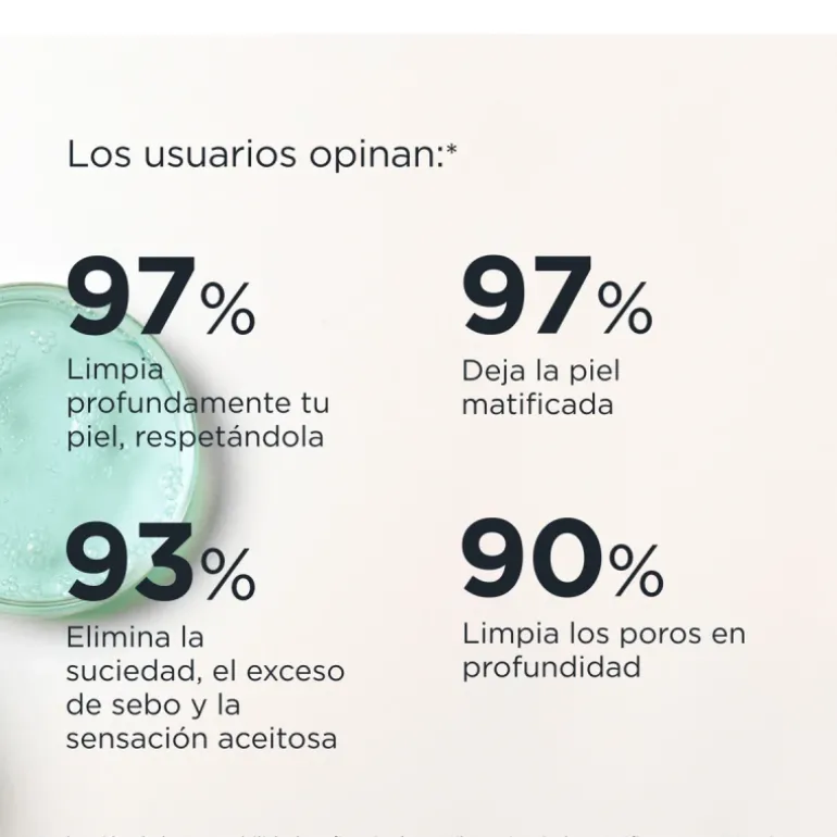 Acniben Gel Nettoyant Matifiant