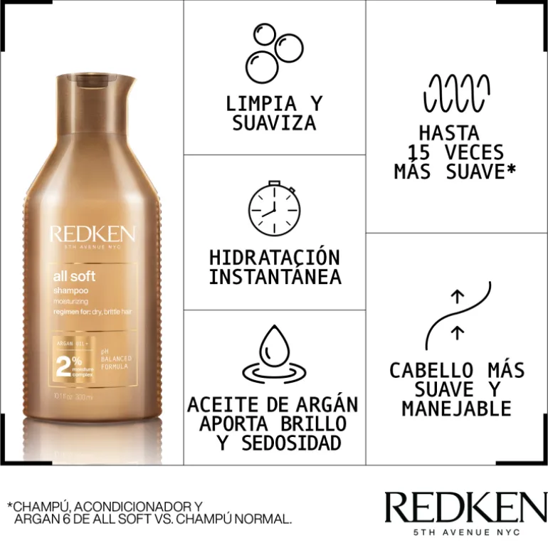 ALL SOFT SHAMPOOING 300ML