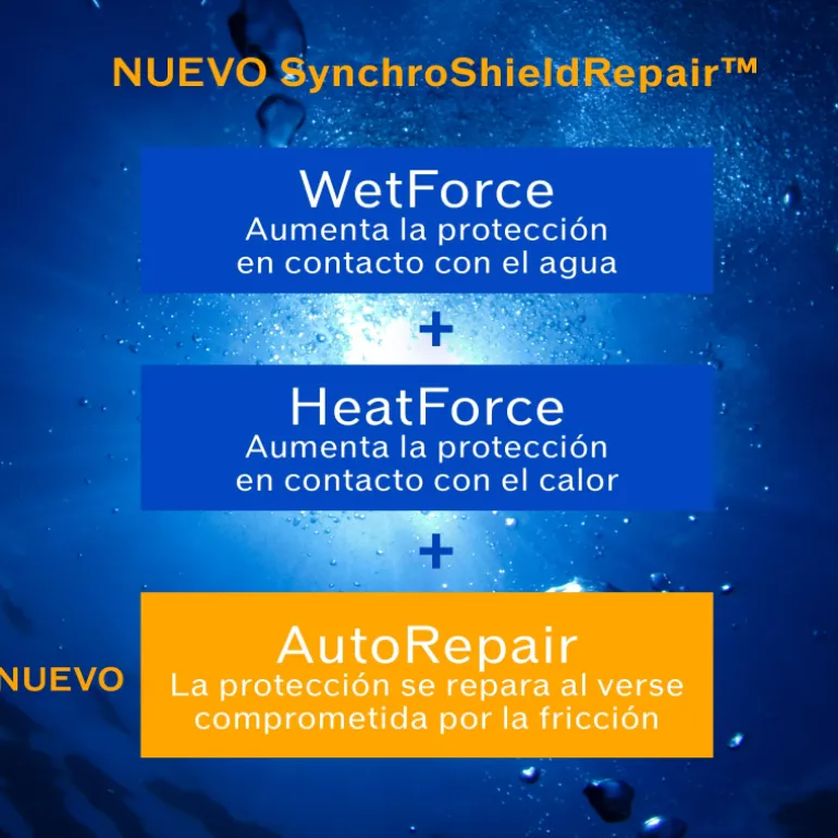 BLUE EXPERT SUN PROTECTOR CREAM SPF