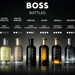 BOSS Bottled Beyond Eau de Parfum pour Homme