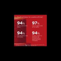 Bâton réparateur pour les lèvres au grenat