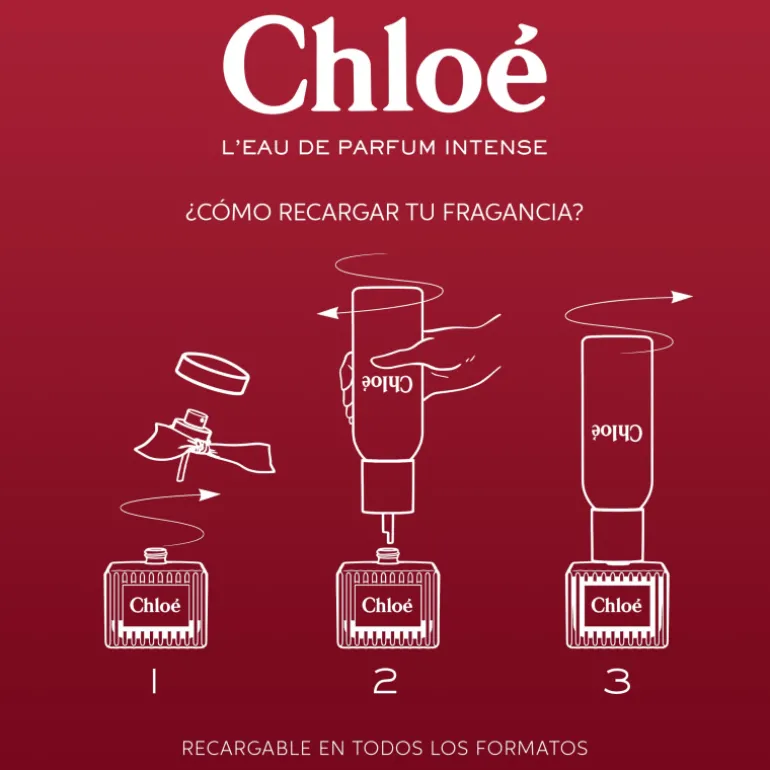 Chloé L'Eau de Parfum Intense pour Femmes
