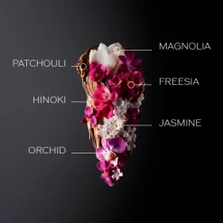 COFFRET GINZA EAU DE PARFUM HOLIDAY