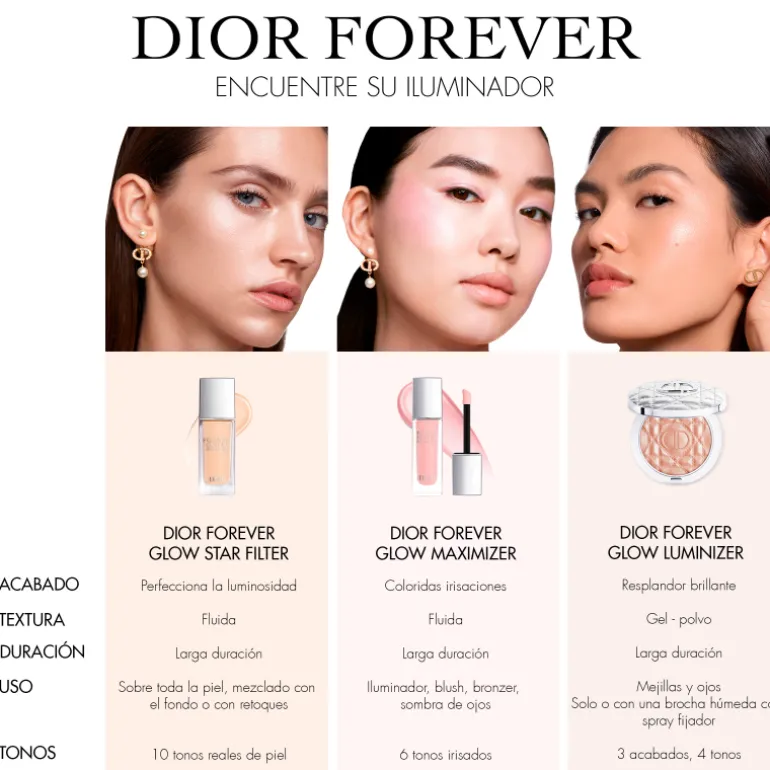 DIOR FOREVER GLOW LUMINIZEREnlumineur infusé d'acide hyaluronique
