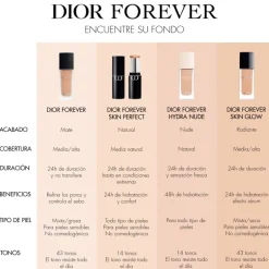 DIOR FOREVER HYDRA NUDEFond de teint fini naturel 24 h d'hydratation 48 h