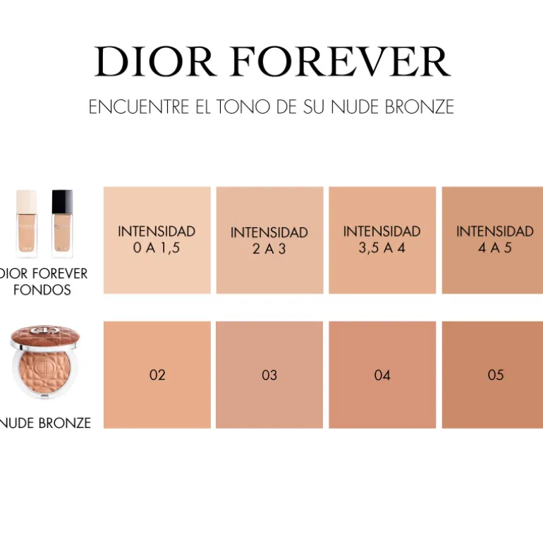 DIOR FOREVER NUDE BRONZEPoudre bronzante au fini naturel éclatant ou mat