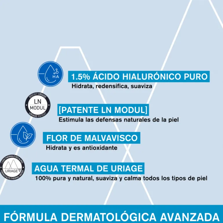 EAU THERMALE SÉRUM DE AGUA