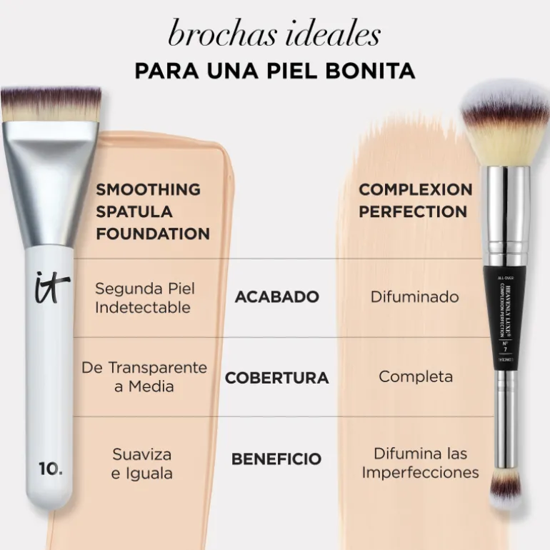 Heavenly Luxe Undectectable Complexion Spatula Brush
