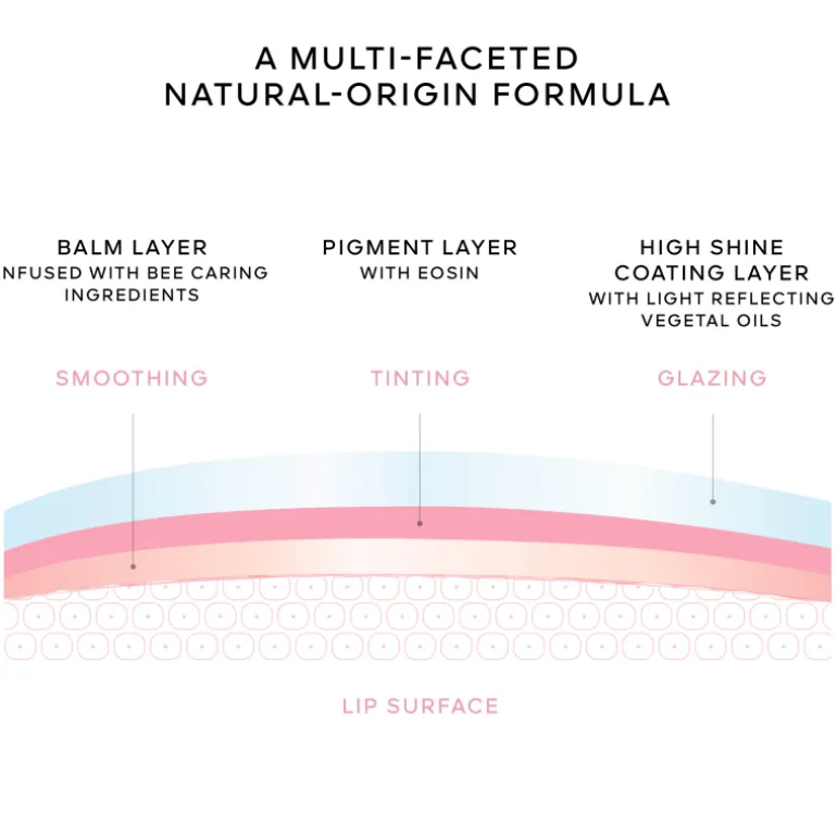 KISSKISS BEE GLOW OIL