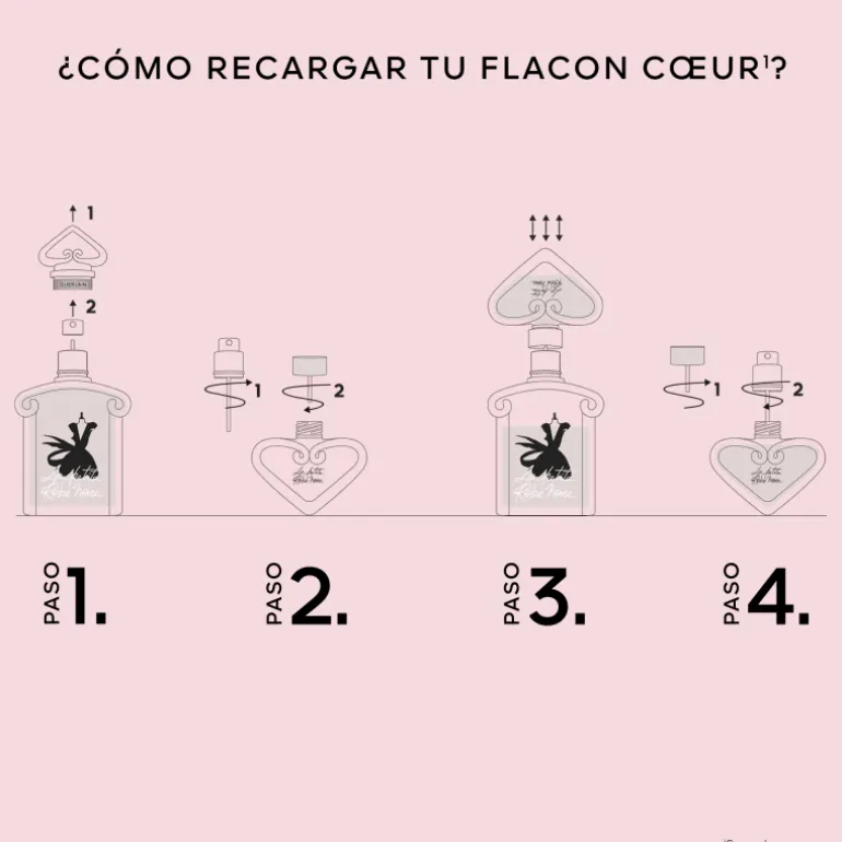 La Petite Robe Noire Le Flacon Coeur Eau de Toilette