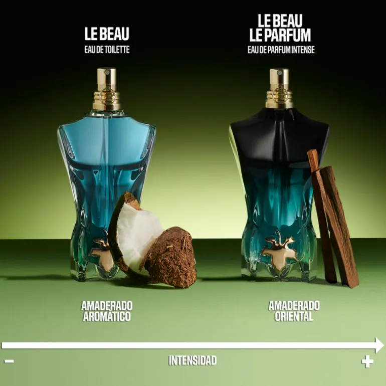 LE BEAU EAU DE TOILETTE