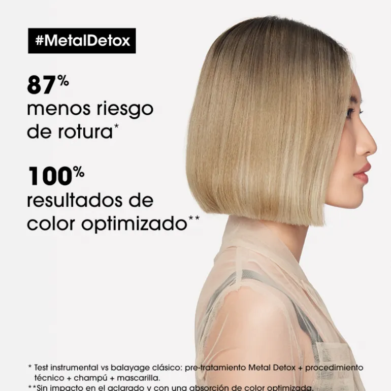 Metal Detox Masque 200ML