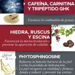 Minucell Crème anticellulite réductrice raffermissante