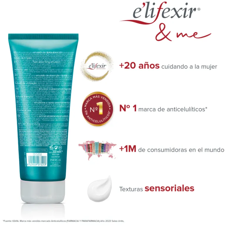 Minucell Crème anticellulite réductrice raffermissante