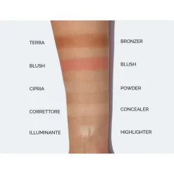 NEVER WITHOUT PALETTE ALL IN ONE FACE PALETTE