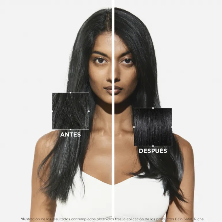 NUTRITIVE BAIN RICHE