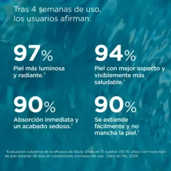 Photoprotecteur Body Glow Spf30