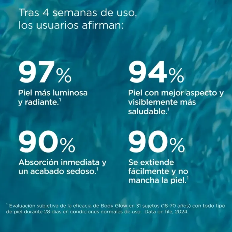 Photoprotecteur Body Glow Spf30