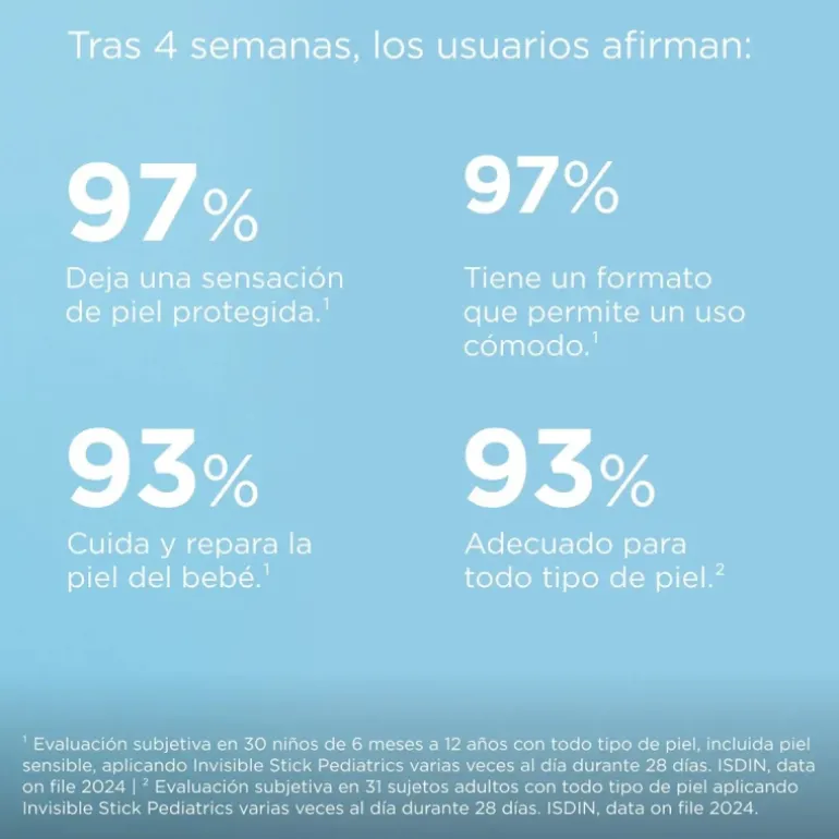 Photoprotecteur Pédiatrique Stick Spf 50