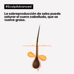 SCALP ADVANCED ANTI-OIL SHAMPOO