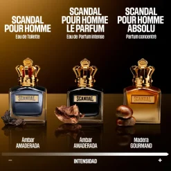 SCANDAL POUR HOMME ABSOLU PARFUM CONCENTRÉ