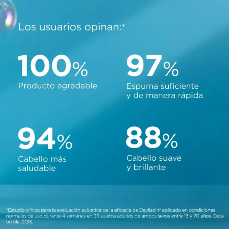 Shampoing Duplo Daylisdin 400 ml - 40 % 2e unité