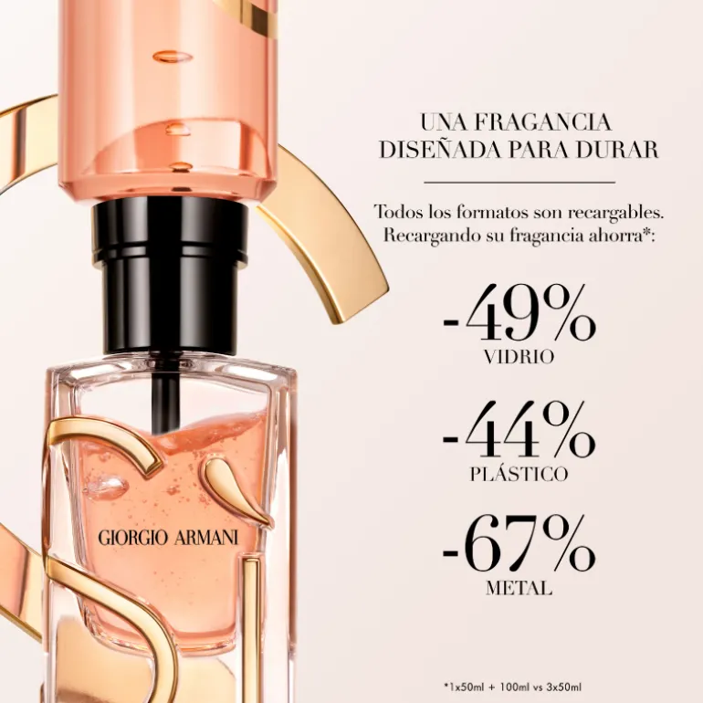 SI INTENSE EAU DE PARFUM RECHARGEABLE
