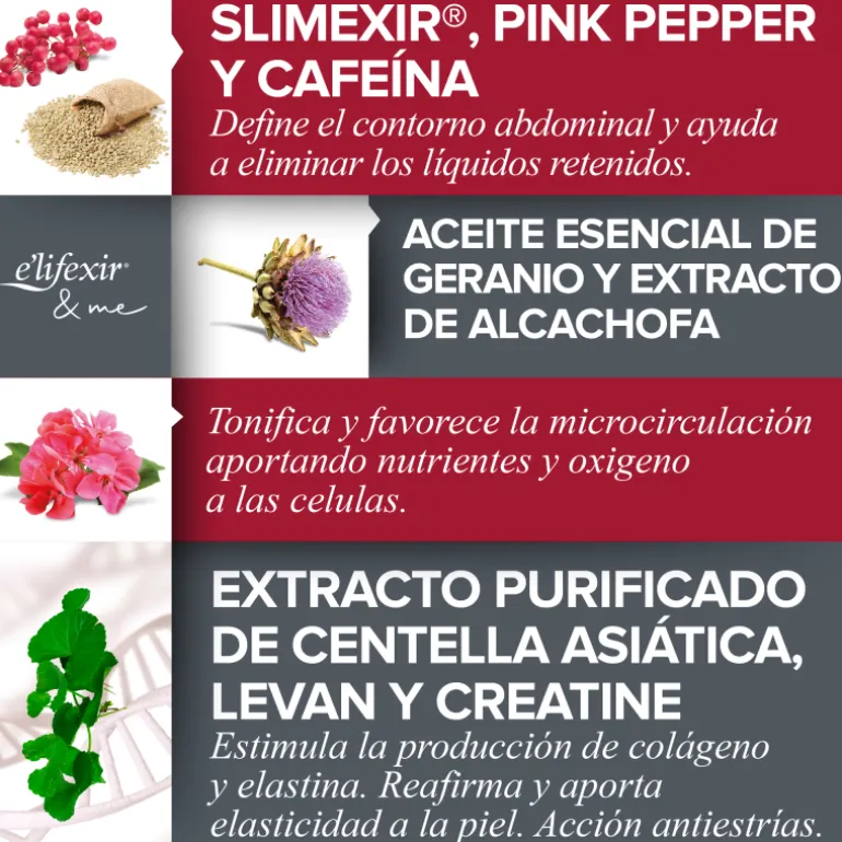 Sérum intensif ventre plat réduisant le raffermissement de l’abdomen brûleur de graisse