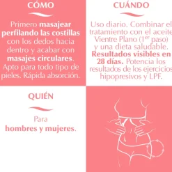 Sérum intensif ventre plat réduisant le raffermissement de l’abdomen brûleur de graisse