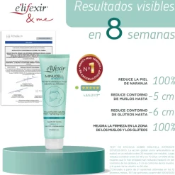 Sérum raffermissant anti-cellulite intensif Minucell