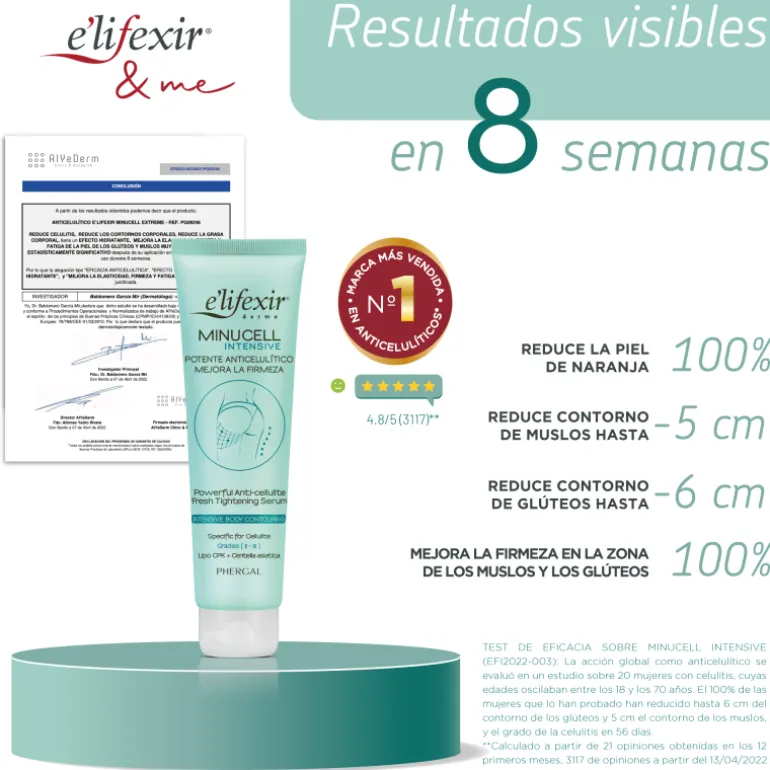 Sérum raffermissant anti-cellulite intensif Minucell