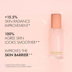 Sérum Re-Birth Niacinamide