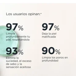 Acniben Gel Nettoyant Matifiant