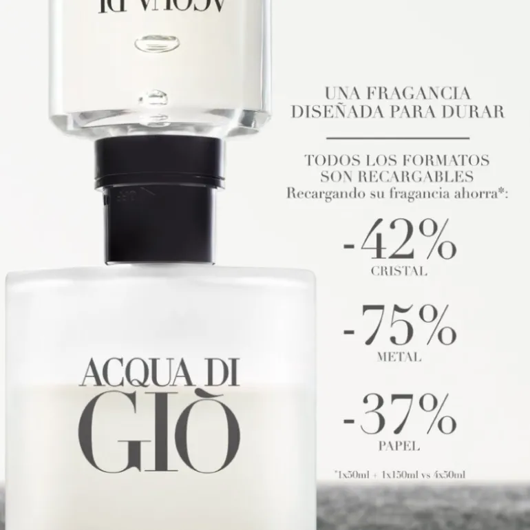 ACQUA DI GIO EAU DE TOILETTE