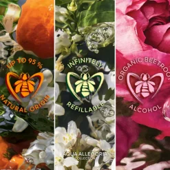 Aqua Allegoria Rosa Verde Eau de Toilette