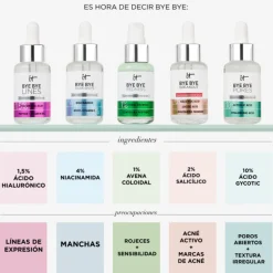 BYE BYE REDNESS SERUM