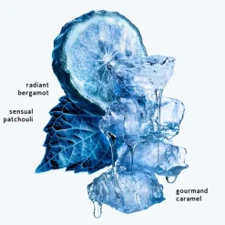 Coffret Angel Eau de Parfum & Crème pour le Corps