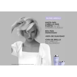 Coffret Blond Shampoing + Masque