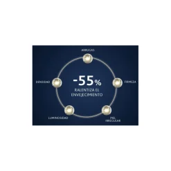 COFFRET SAC À AIGUILLES AGE PROTEOM™