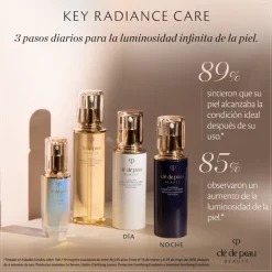 Hydro-Softening Lotion 170 ml