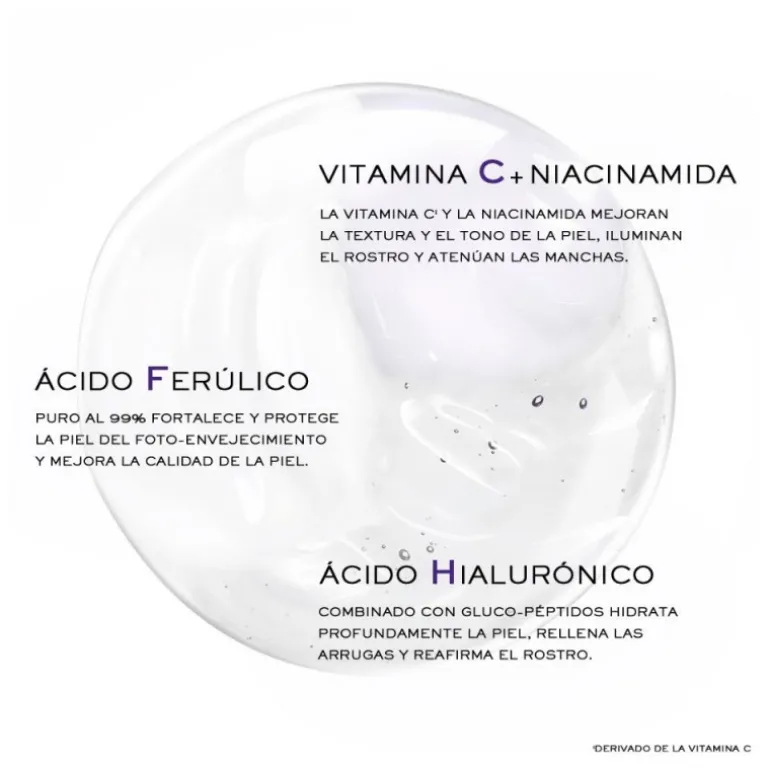 LANCÔME RÉNERGIE H.C.F. TRIPLE SERUM