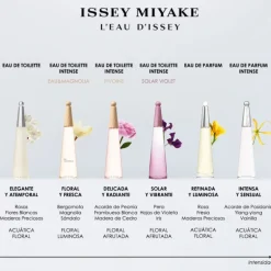 L'Eau d'Issey Eau de Parfum Intense