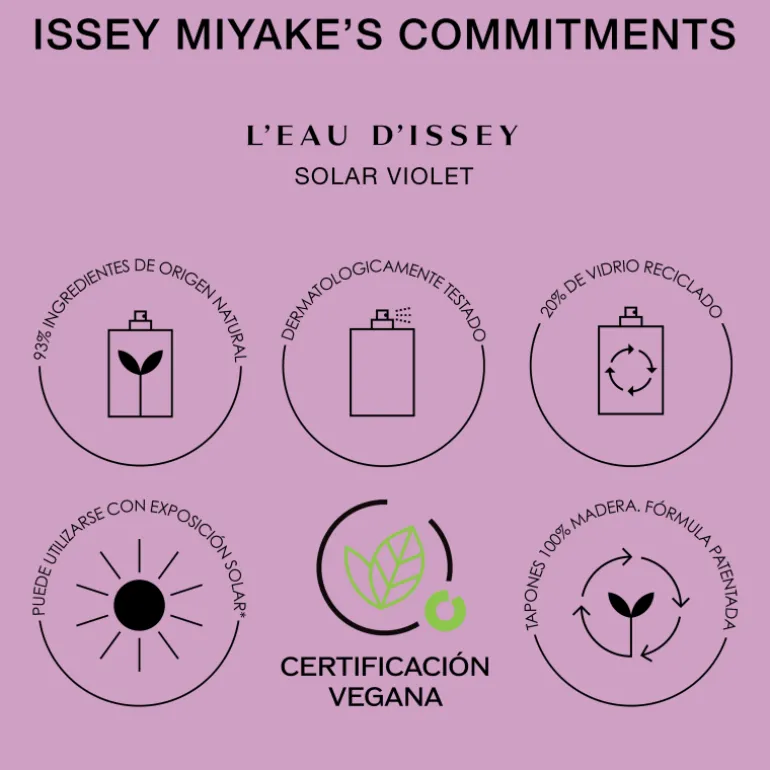 L'eau D'issey Solaire Violet Eau De Toilette Intense