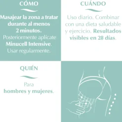 Minucell Olio Rassodante Intensivo Anticellulite Riducente