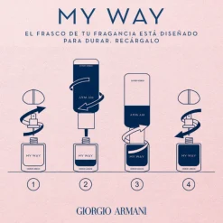 MY WAY INTENSE Eau De Parfum Vaporisateur