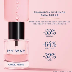 MY WAY INTENSE Eau De Parfum Vaporisateur