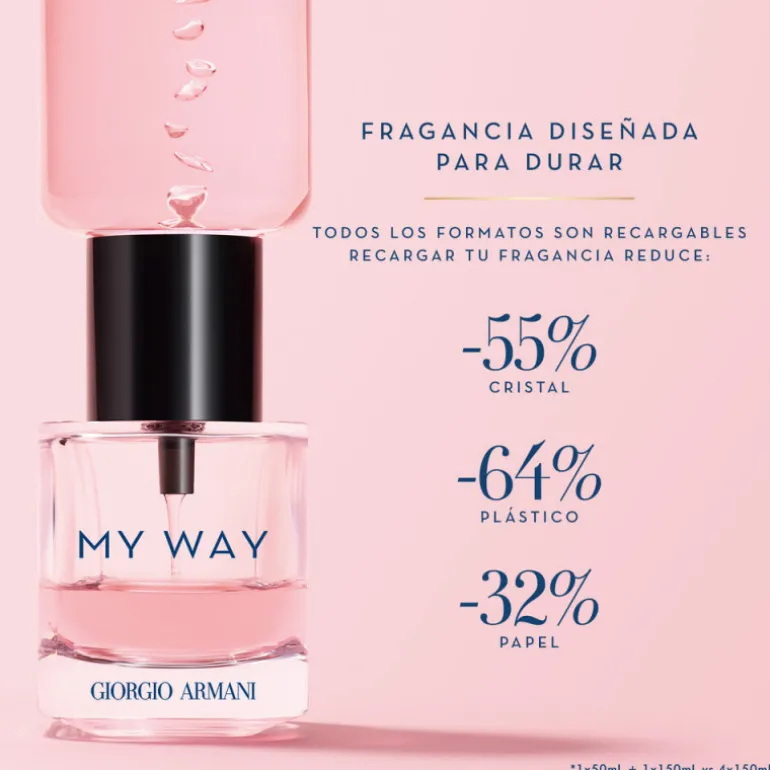 MY WAY INTENSE Eau De Parfum Vaporisateur