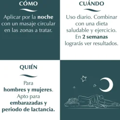 Nocturslim Crème anti-cellulite intensive réducteur de nuit brûleur de graisse