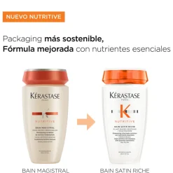 NUTRITIVE BAIN RICHE