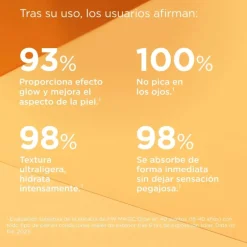 Photoprotecteur Body Glow Spf30